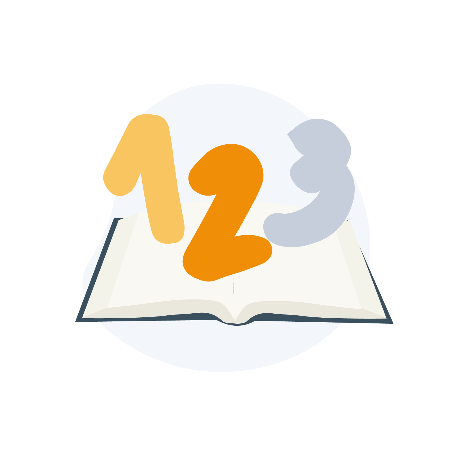 En bog med tallene 1 2 og 3 svævende over