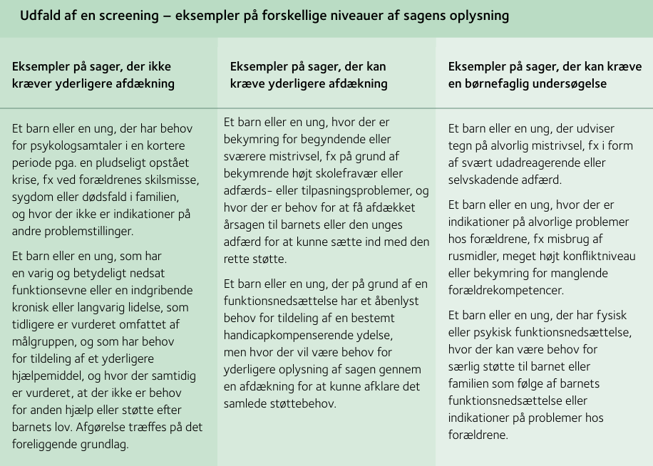 Skematisk oversigt over eksempler, der ikke kræver  yderligere afdækning. Billede fra "Håndbog om barnets lov - Social-og Boligstyrelsen" (2024) 