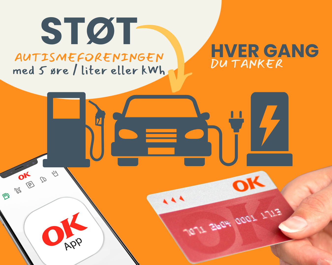 Grafik: Bil der tankes med både el og brændstof. Tekst: Støt Autismeforeningen hver gang du tanker. OK logo.